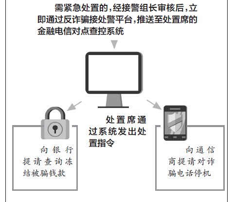 难以置信：6张银行卡都在手里密码各不同，竟全被盗刷